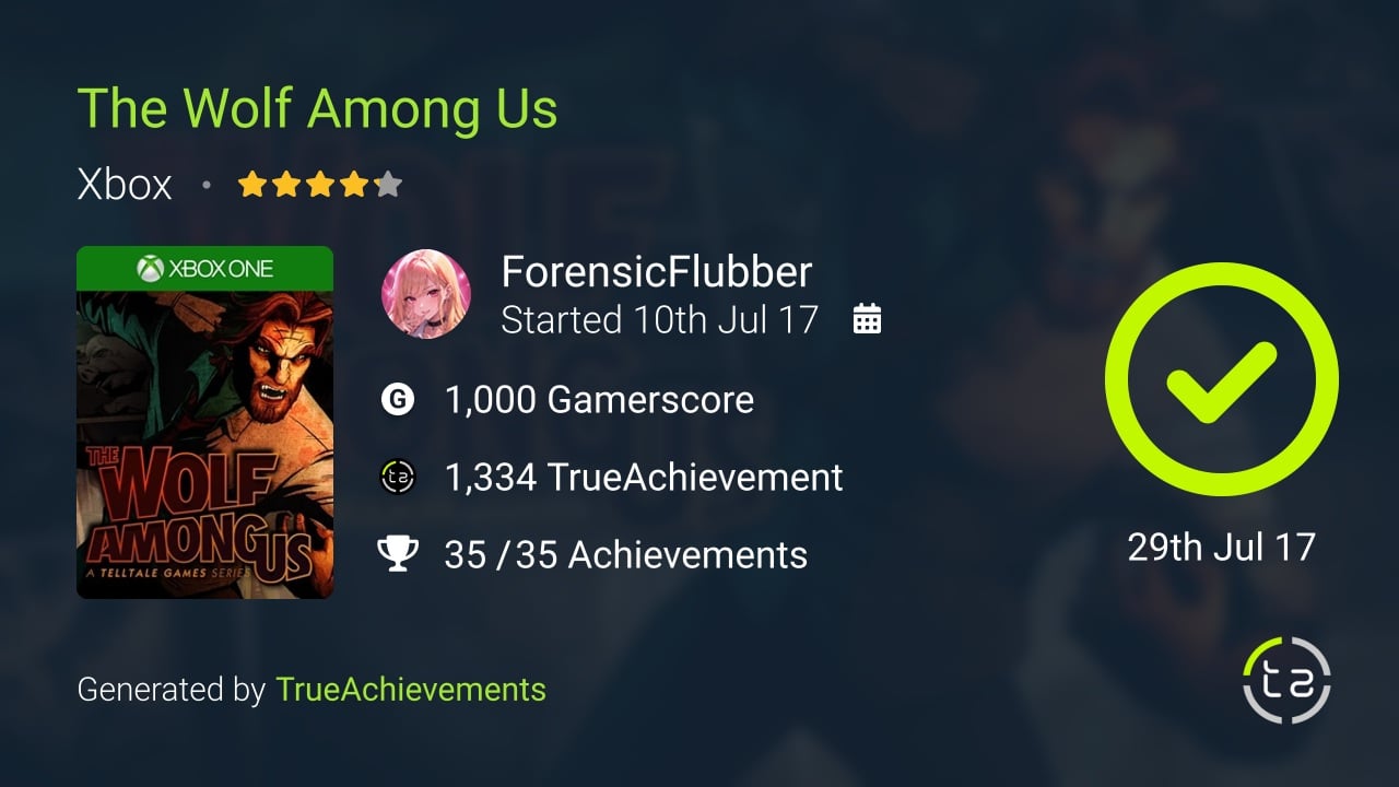 The Wolf Among Us achievement summary